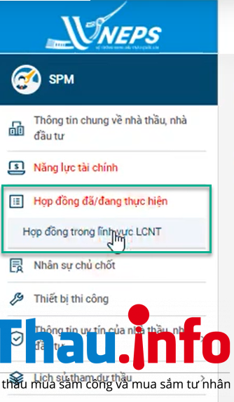 Figure 4: Contract has been/is being implemented